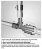 Пресс-втулка TECE TECEflex для труб PE-Xc и PE-MDXc 16 фото 2