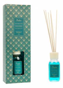 Ароматизатор диффузионный Вещицы ARD-3 Basil & Neroli (100 мл)