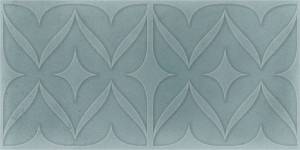 Декор Cifre Ceramica Sonora Decor Turquoise Brillo 7.5x15 Декор Cifre Ceramica Sonora Decor Turquoise Brillo 7.5x15