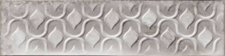Керамическая плитка Cifre Ceramica Drop Relieve Pearl Brillo 7.5x30