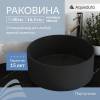 Раковина Aqueduto Espiral ESP0140 40x40, черный матовый фото 3