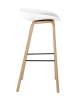 Набор из 2 барных стульев Stool Group Libra 8319B WHITE X2 белый фото 4