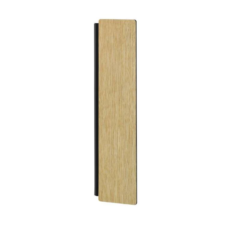 Бра Eglo Zubialde 901741