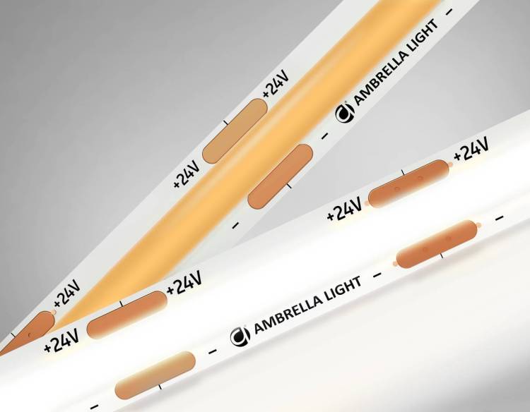 Светодиодная лента Ambrella Light Illumination GS4702