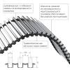 Внутрипольный конвектор Royal Thermo Atrium-75/200/1200-DG-U-NA фото 4