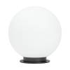 Шар световой Arlight Kt Globe 46170 фото 2