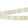 Лента светодиодная Arlight Rt 025273_2 фото 3