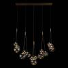 Подвесной светильник Loft IT Pop it 10270/S15 фото 2
