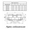 Муфта ПОЛИТЭК ТПК-АКВА 40 фото 2