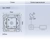 Механизм TV розетки Ambrella Volt VM VM215 фото 6