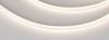 Лента светодиодная Arlight Cob 43416 фото 2