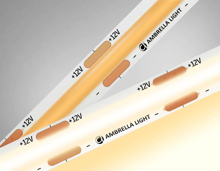 Светодиодная лента Ambrella Light Illumination GS2601