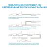 Светодиодная лента Apeyron 14,4W/m 60LED/m 5050SMD разноцветная 5M 00-310 фото 2