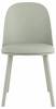 Стул Stool Group Fog SL-7022DP greyish green 90455 пластик серо-зеленый с подушкой фото 2