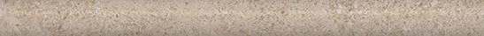 Бордюр Kerama Marazzi Руссильон KMB2SPA011BR бежевый матовый обрезной 2.5x30
