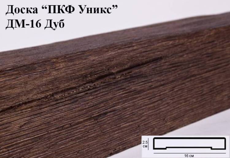 Доска Уникс Модерн ДМ16 Дуб 200x16x2.5