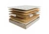 Матрас Sontery by Askona Comfort Medium 612315 140x200