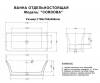 Акриловая ванна Esbano Cordoba ESVACORD белая 170x75x60 фото 3