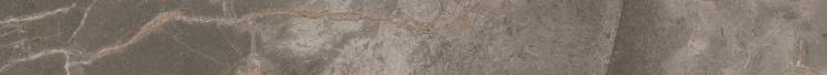 Бордюр Atlas Concorde Russia Allure 610090002171 Grey Beauty / Грей Бьюти 80x7.2
