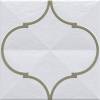 Декор Vives ETNIA Oromo Musgo 20x20