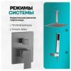 Душевая система Grocenberg GB5089BG-4 без излива, графит фото 10