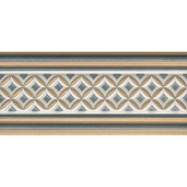 Бордюр Kerama Marazzi Монтальбано LAB002 Матовый 6.7x15