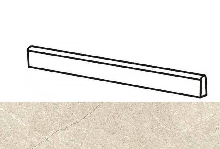 Плинтус Italon Метрополис 610130005266 Дезерт Беж 7.2x60