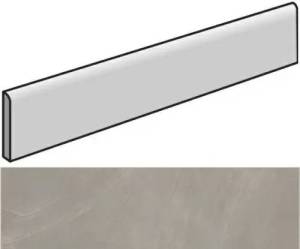 Плинтус Italon Continuum 610130005307 Iron Battiscopa 7.2x60
