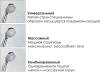 Душевая стойка Wasserkraft A14401 фото 7