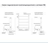 Полотенцесушитель водяной Aquatek Лугано П7 AQ DOC0760BL 500х600, черный муар фото 5