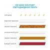 Светодиодная влагозащищенная лента OGM 4,8W/m 60LED/m 3528SMD теплый белый 5M SL-27 фото 4