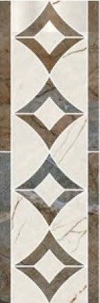 Бордюр Kerama Marazzi Театро ID112 50.2x16.5