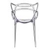Стул Bradex Home Masters FR 0704, прозрачный фото 4