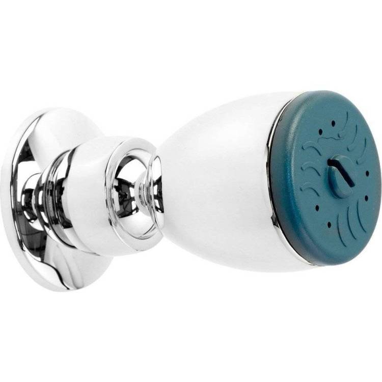 Душевая форсунка Migliore Perry 20196