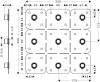Установочный комплект Axor ShowerSolutions 28470180 фото 3