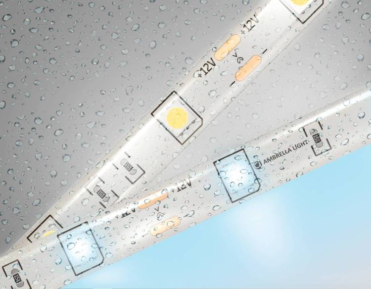 Светодиодная лента Ambrella Light Illumination GS1903