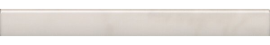 Карандаш Kerama Marazzi Висконти PFE018 20x2
