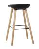 Набор из 2 барных стульев Stool Group Libra 8319 BLACK X2 черный фото 5