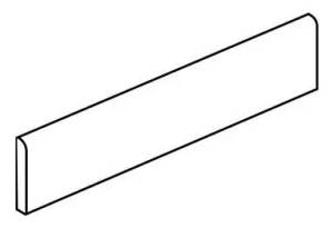 Плинтус Kerranova Iceberg K-2002/LR/p01 White 76х600x10