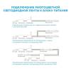 Светодиодная влагозащищенная лента Apeyron 14,4W/m 60LED/m 3528SMD разноцветная 5M 10-35 фото 3
