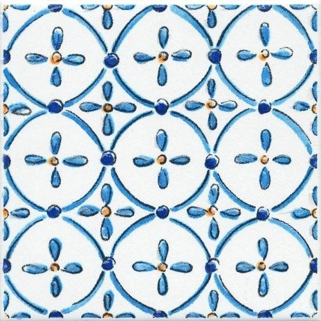 Декор Kerama Marazzi Капри STG/A450/5232 Майолика 20x20