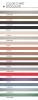 Пигмент Novamix Epocolor для базы эпоксидной затирки 31 ванилла 0.27 кг фото 2