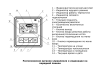 Электрический котёл отопления настенный ZOTA Smart SE-6 фото 3