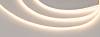 Лента светодиодная Arlight Cob 40901 фото 7