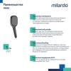 Душевая лейка Milardo Ideal Spa 3F ILS3FB0M18 черный матовый фото 2