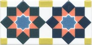 Декор Kerama Marazzi Алькасар HGD/A327/16000 7.4x15
