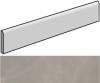 Плинтус Italon Continuum 610130005312 Iron Battiscopa 7.2x80