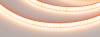 Лента светодиодная Arlight Dot 51595 фото 2