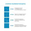 Светодиодная влагозащищенная лента OGM 4,8W/m 60LED/m 3528SMD теплый белый 5M SL-27 фото 6