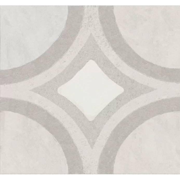 Декор Kerama Marazzi Онда OS/A246/SG606220R 1 Обрезной 7.2x7.2